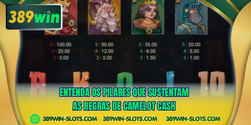 Entenda os pilares que sustentam as regras de Camelot Cash